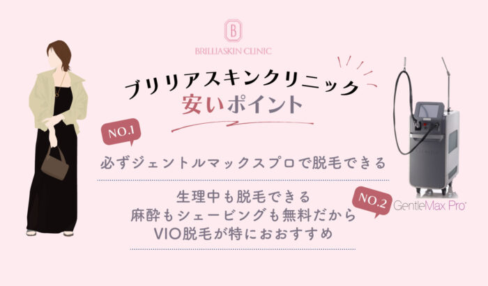 ブリリアスキンクリニックのジェントルマックスプロが安い理由