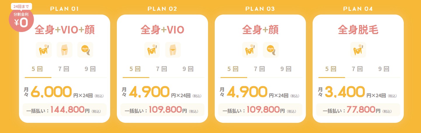 リゼクリニック初回限定キャンペーン