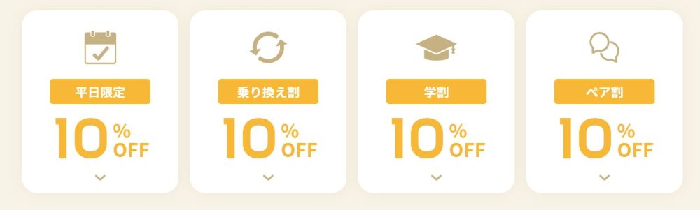 リゼクリニック割引キャンペーン