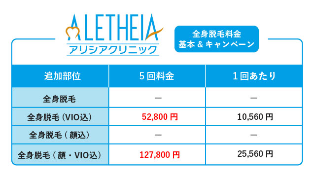 アリシア料金表5月