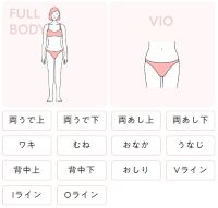 エミナルクリニック脱毛部位