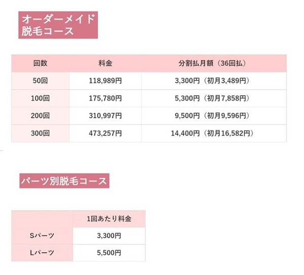 ラココ料金表②