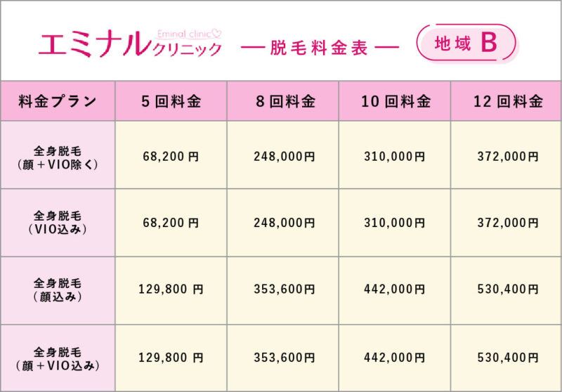 エミナル料金表_地域B