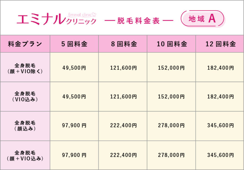 エミナル料金表_地域A