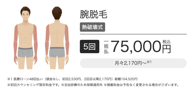 メンズエミナル腕脱毛