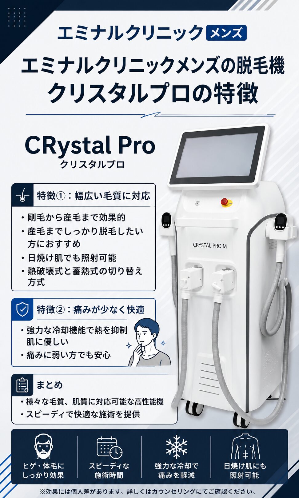 メンズエミナル脱毛機