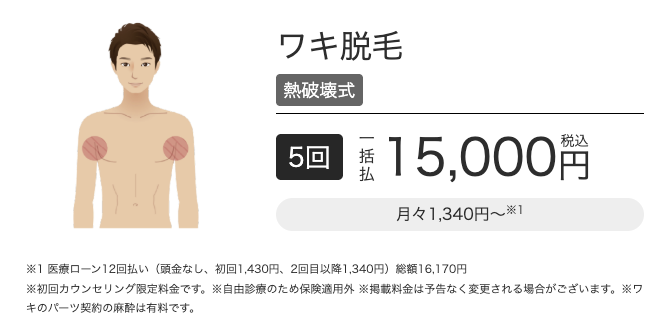 メンズエミナルワキ脱毛