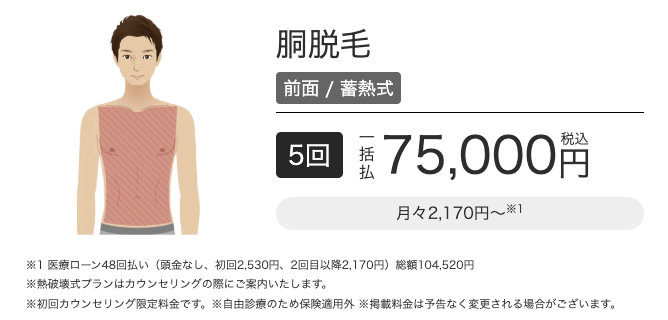 メンズエミナル胴脱毛