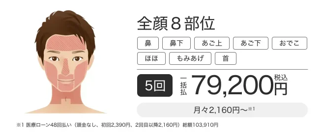 エミナルクリニックメンズ全顔8部位