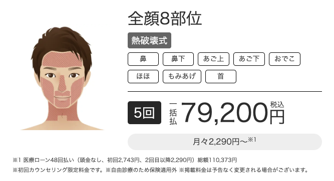 エミナルクリニックメンズ全顔8部位