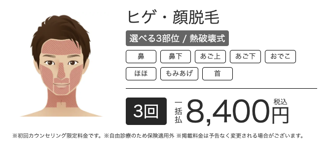 エミナルクリニックメンズヒゲ顔脱毛（選べる３部位）