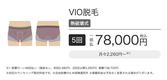 メンズエミナルVIO脱毛