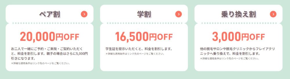 フレイアクリニック割引