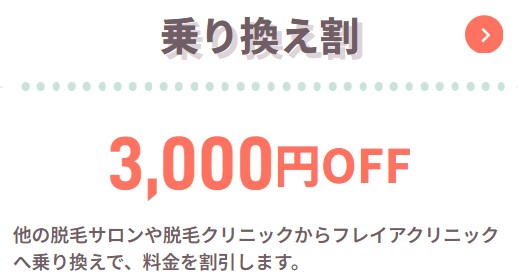 フレイアクリニックのりかえ割引キャンペーン