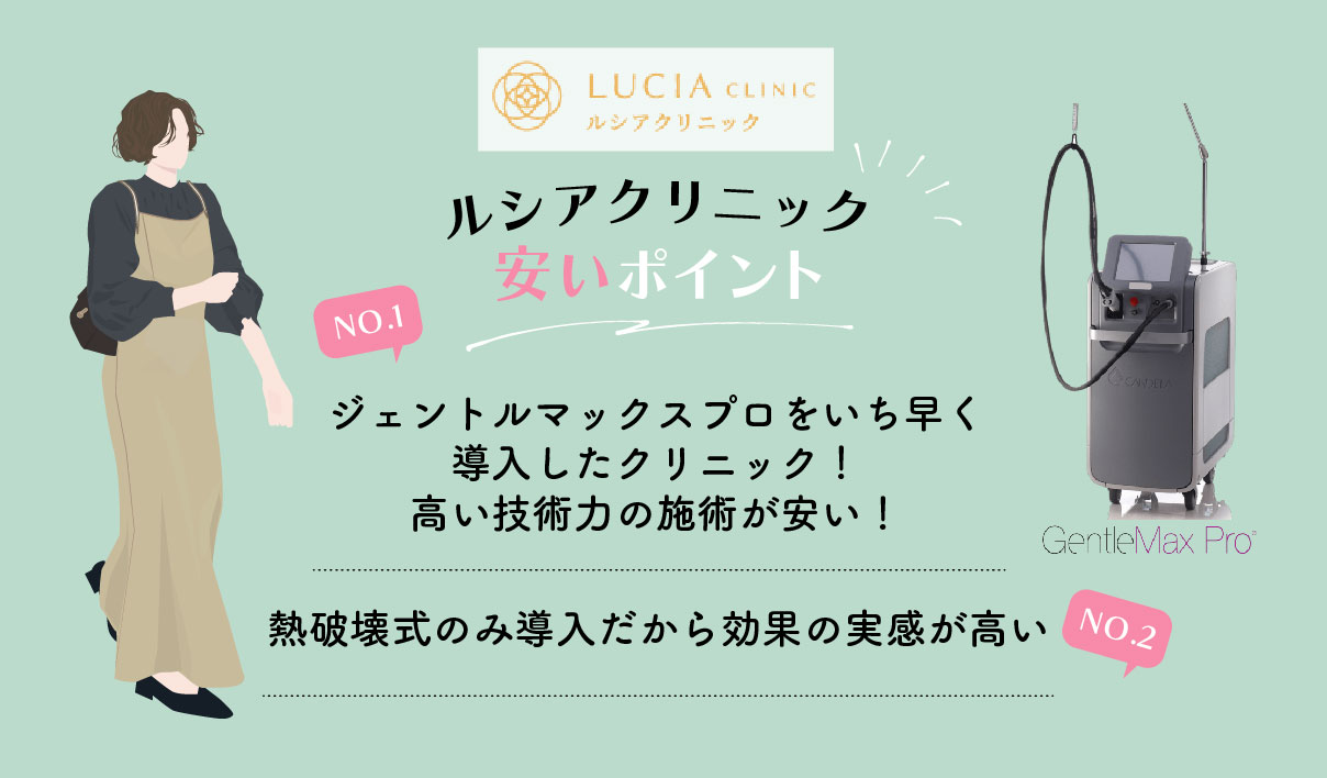 ルシアクリニックのジェントルマックスプロが安い理由