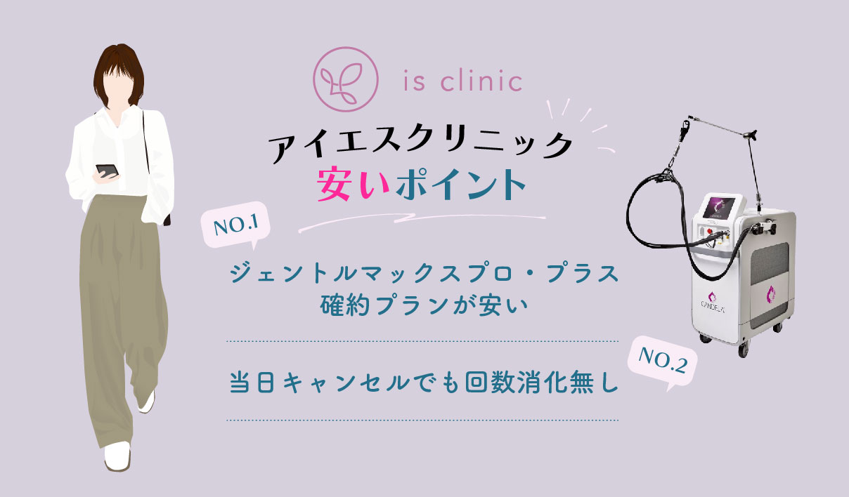 ブリリアスキンクリニックのジェントルマックスプロが安い理由
