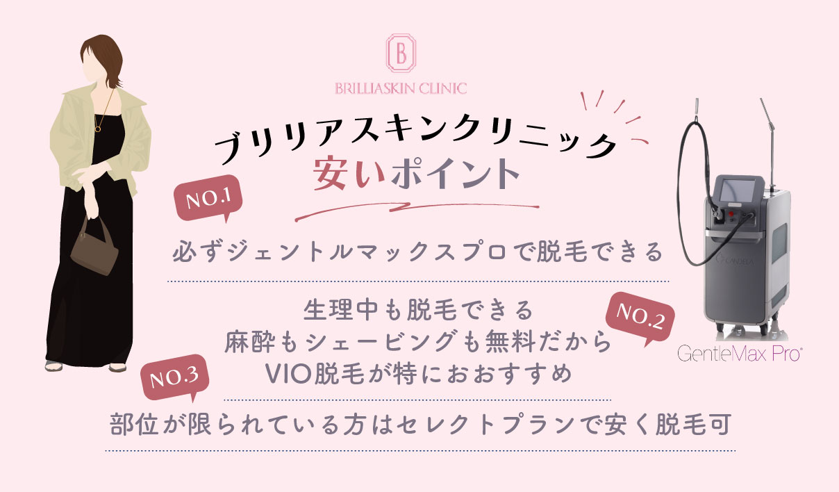 ブリリアスキンクリニックのジェントルマックスプロが安い理由