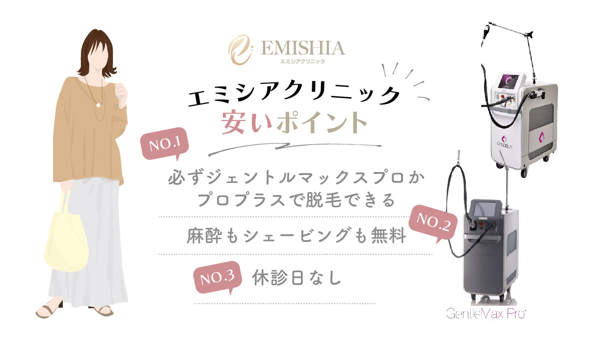 エミシアクリニックのジェントルマックスプロが安い理由