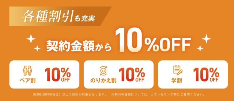 レジーナクリニック割引