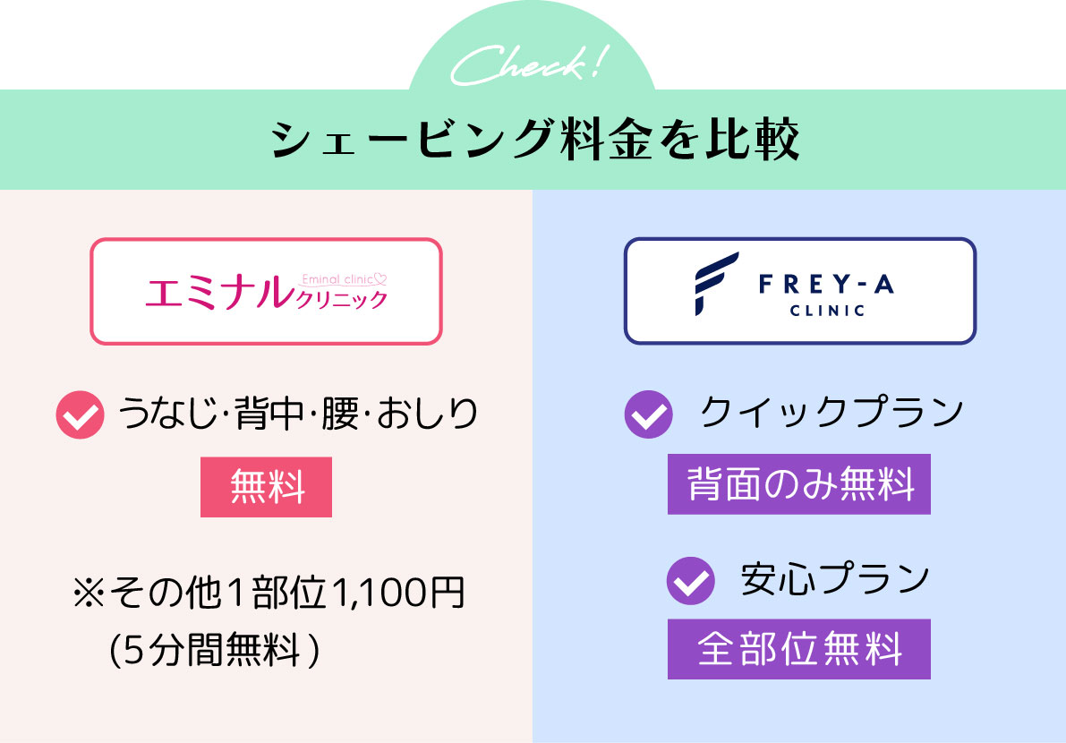 エミナルクリニックとフレイアクリニックのシェービング対応を比較