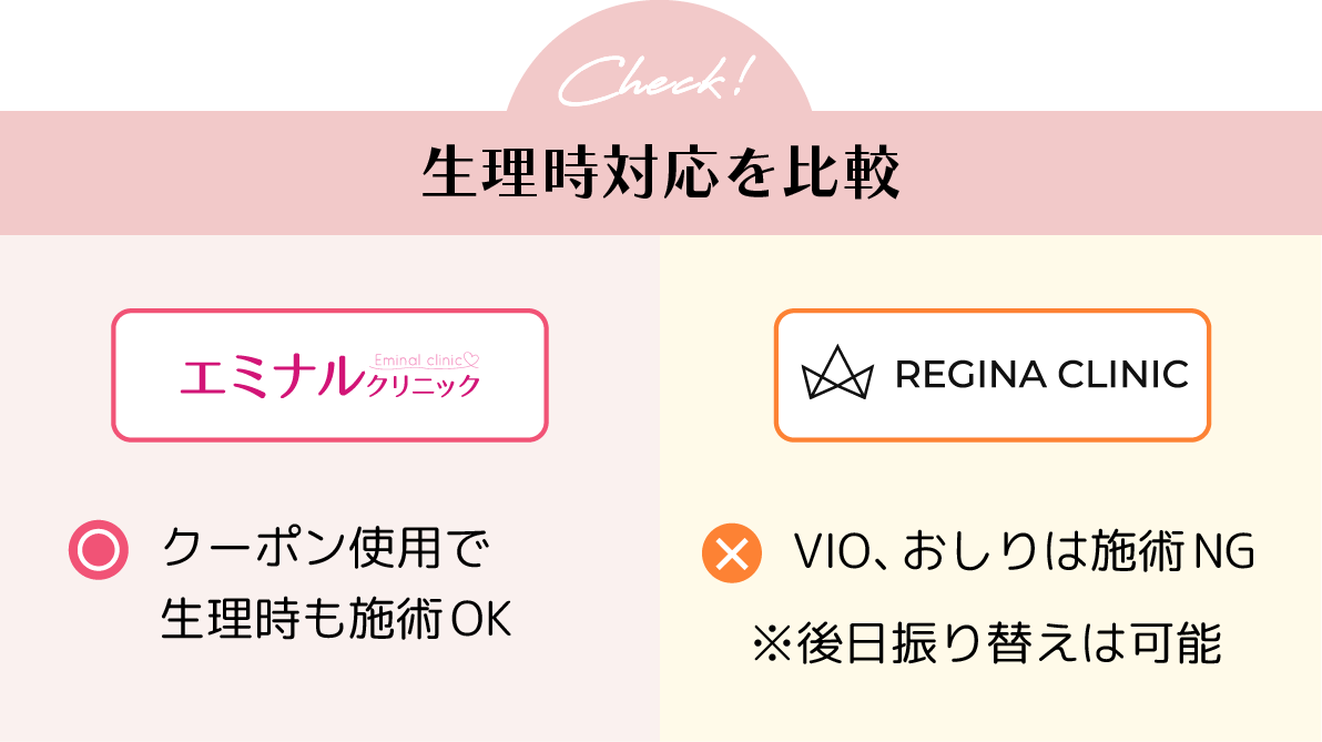 エミナルクリニックとレジーナクリニックの生理時対応を比較