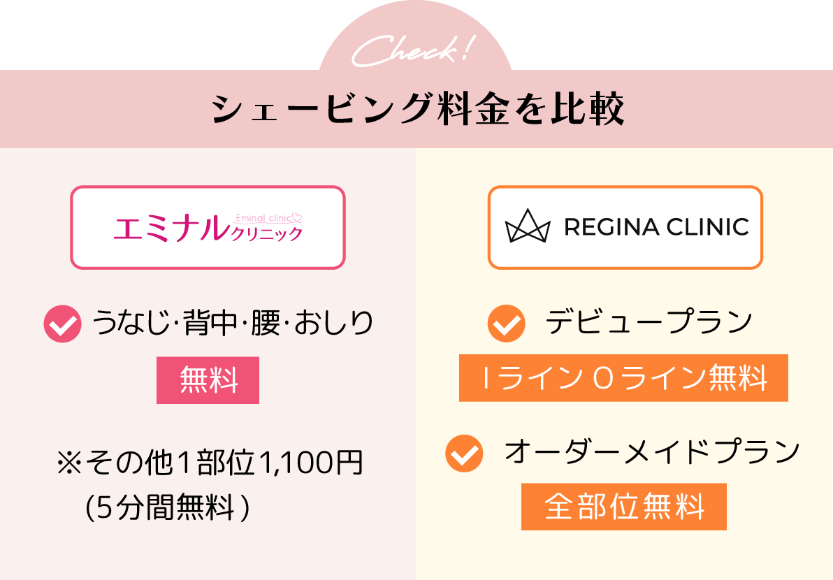 エミナルクリニックとレジーナクリニックのシェービング料金を比較